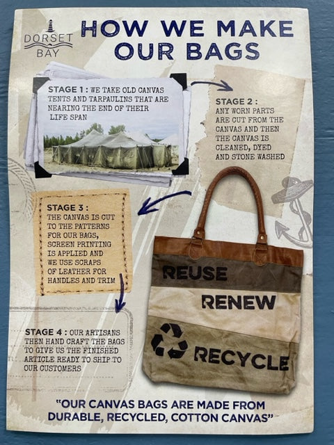Bicycle Upcycled Canvas Shopper Tote Cream & Military Green 14"wx14"hx3"d